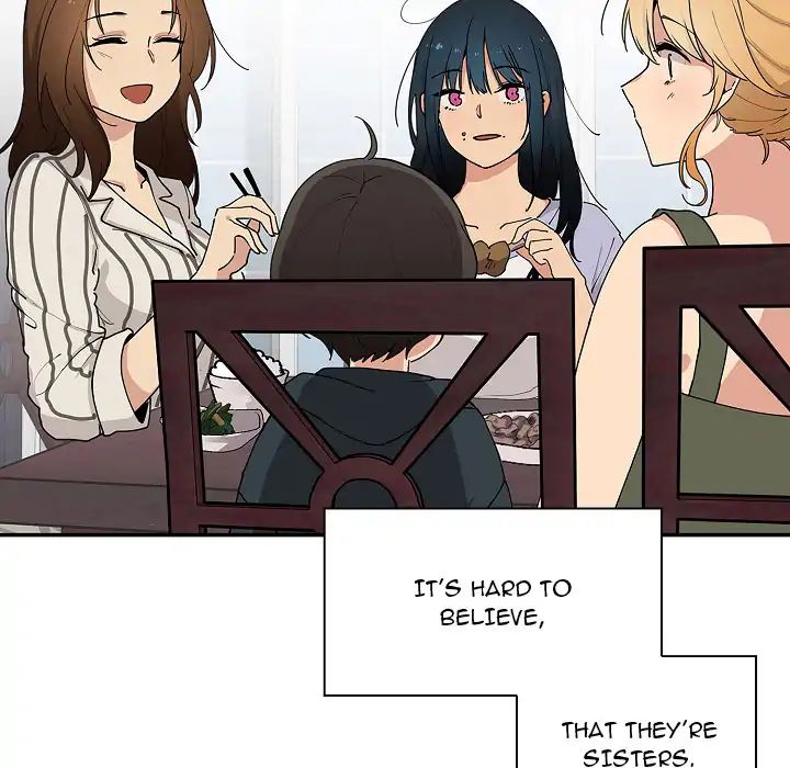 Page 68 of Chapter 1