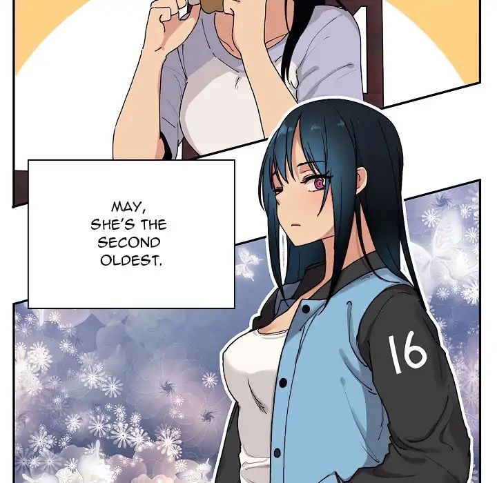 Page 70 of Chapter 1