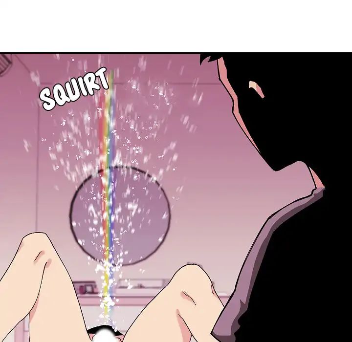 Page 132 of Chapter 2