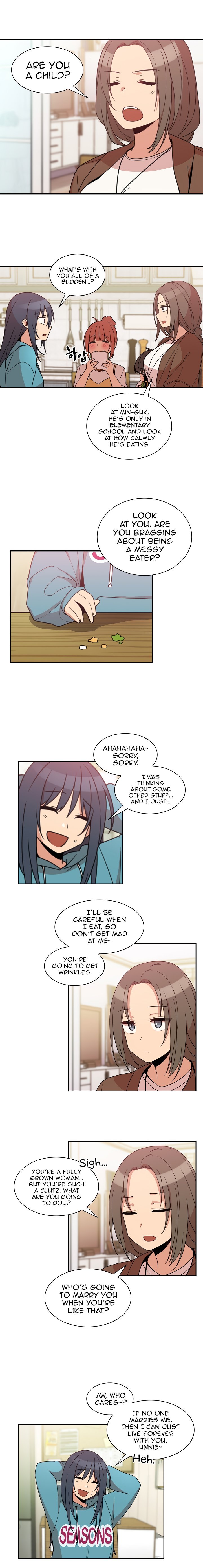 Page 10 of Chapter 21