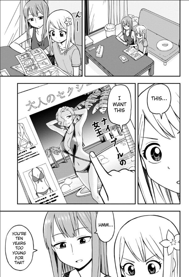 Page 2 of Chapter 10