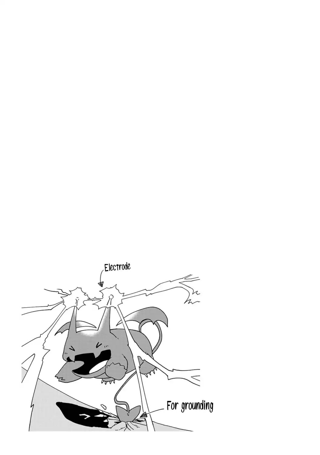 Page 10 of Chapter 5