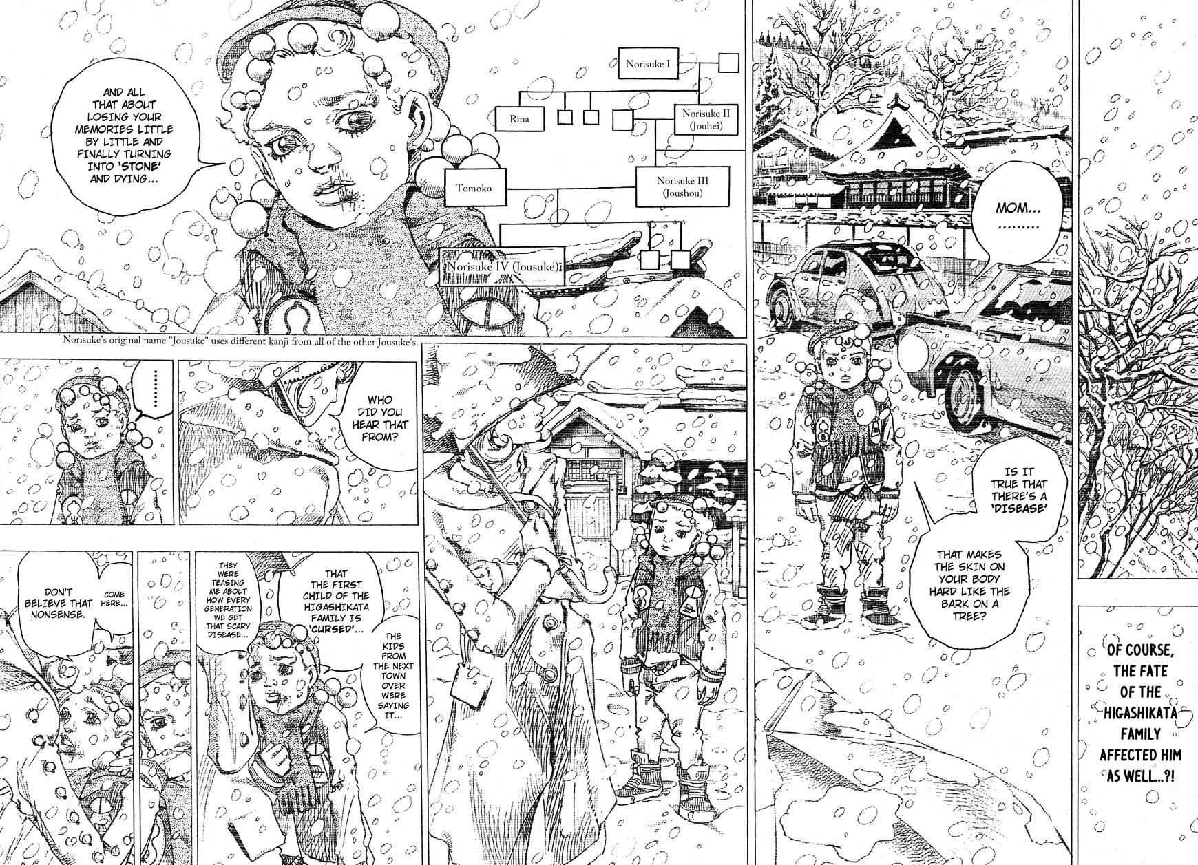 Page 2 of Chapter 29