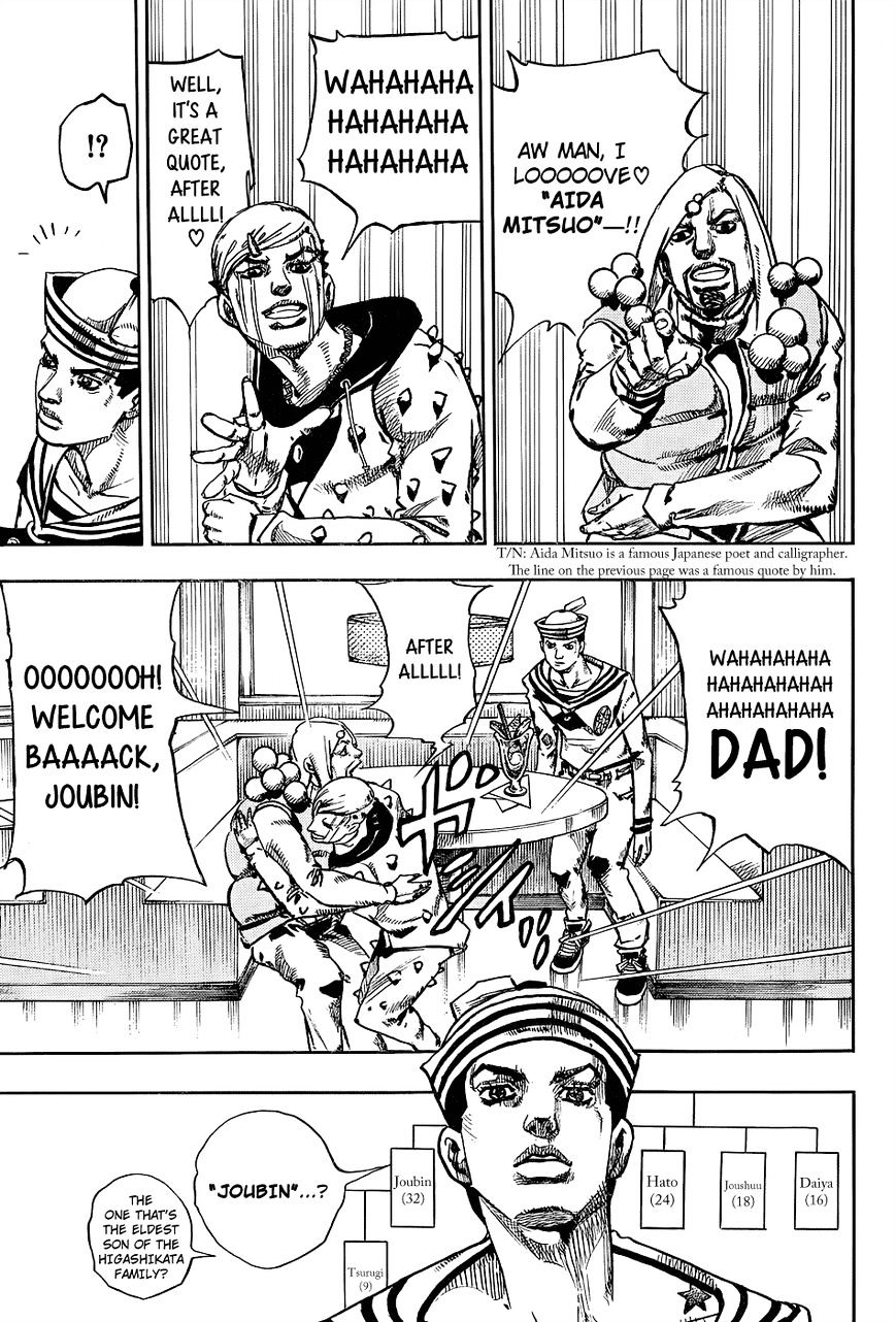 Page 38 of Chapter 33