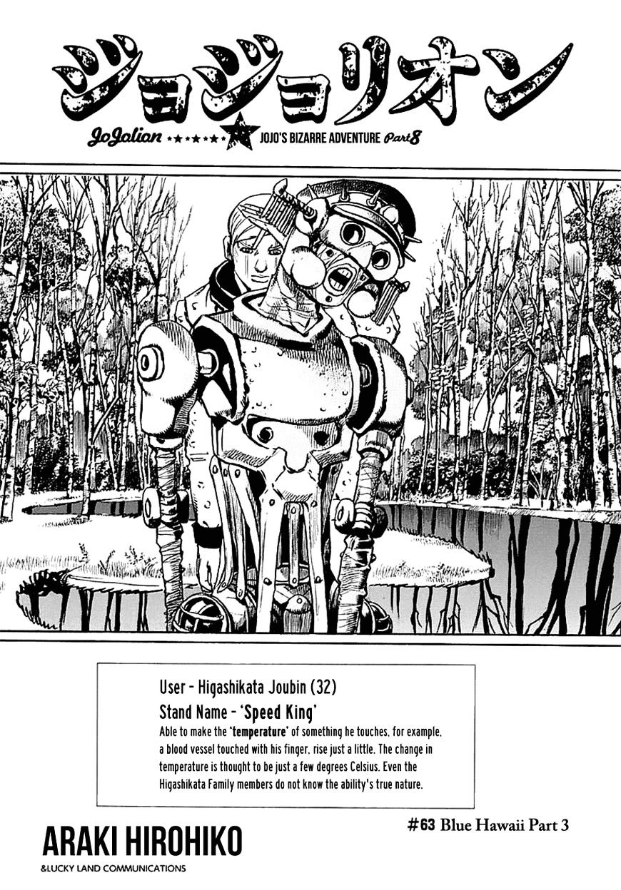 Page 1 of Chapter 63