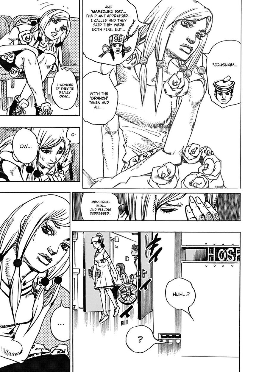 Page 35 of Chapter 77
