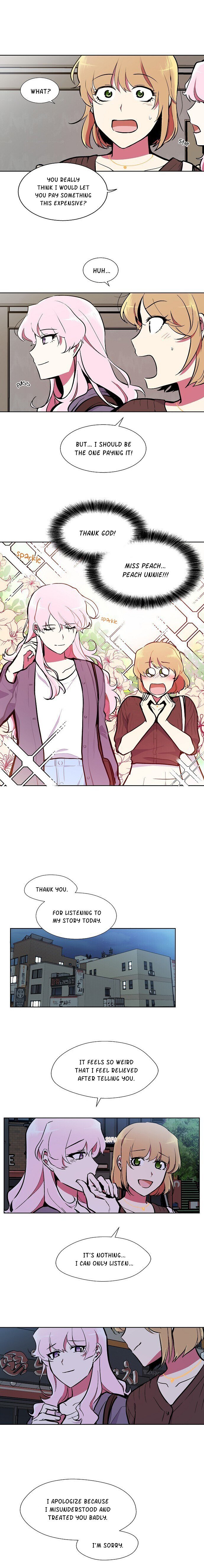 Page 8 of Chapter 55