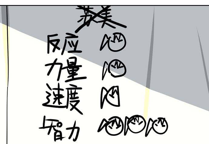 Page 3 of Chapter 100