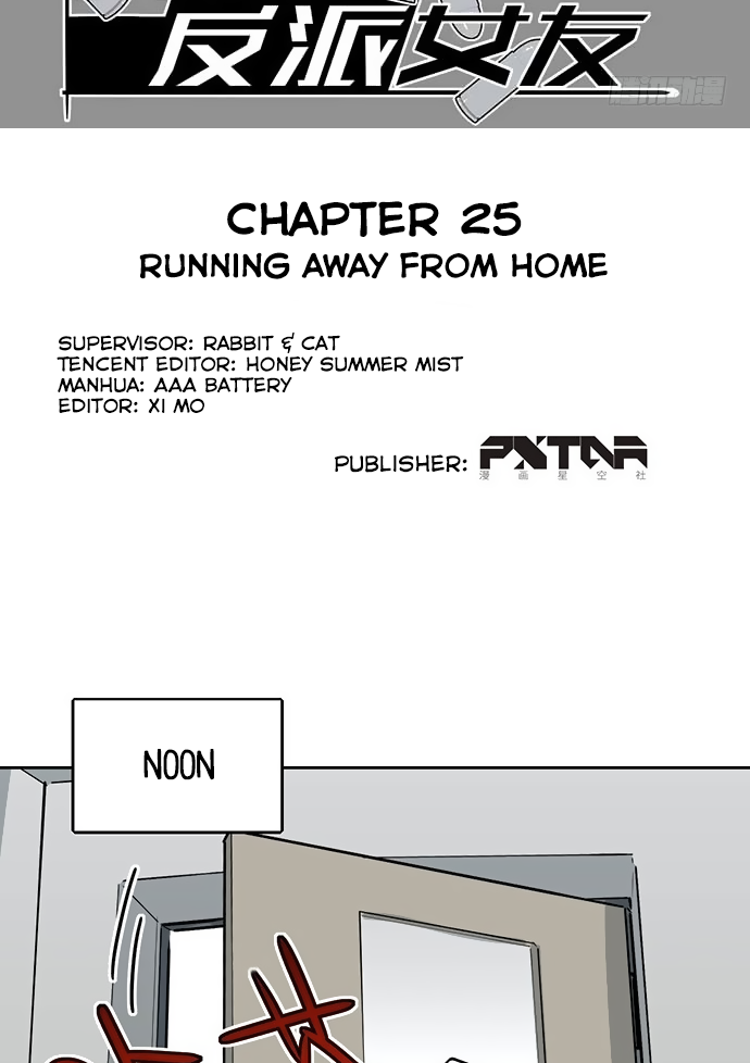 Page 3 of Chapter 25