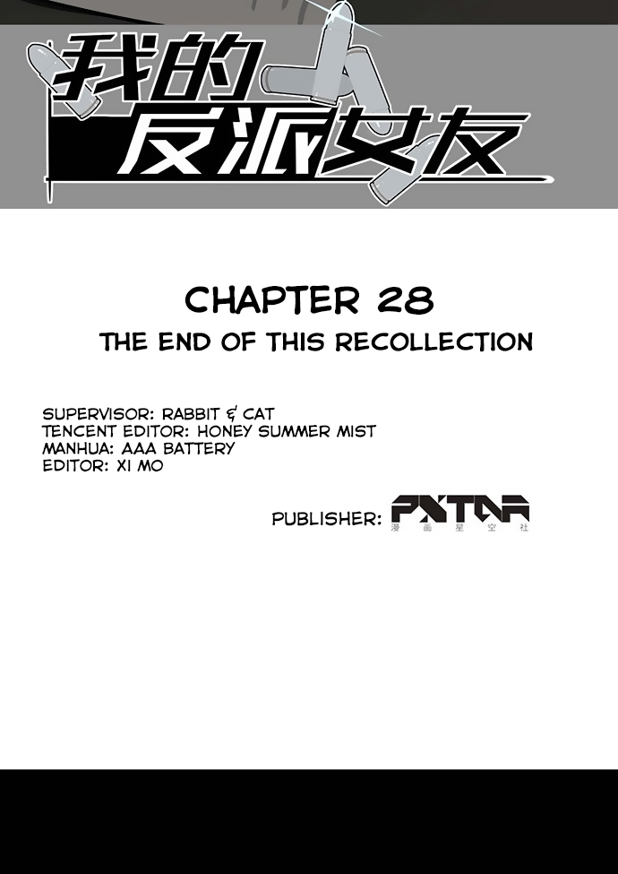 Page 3 of Chapter 28
