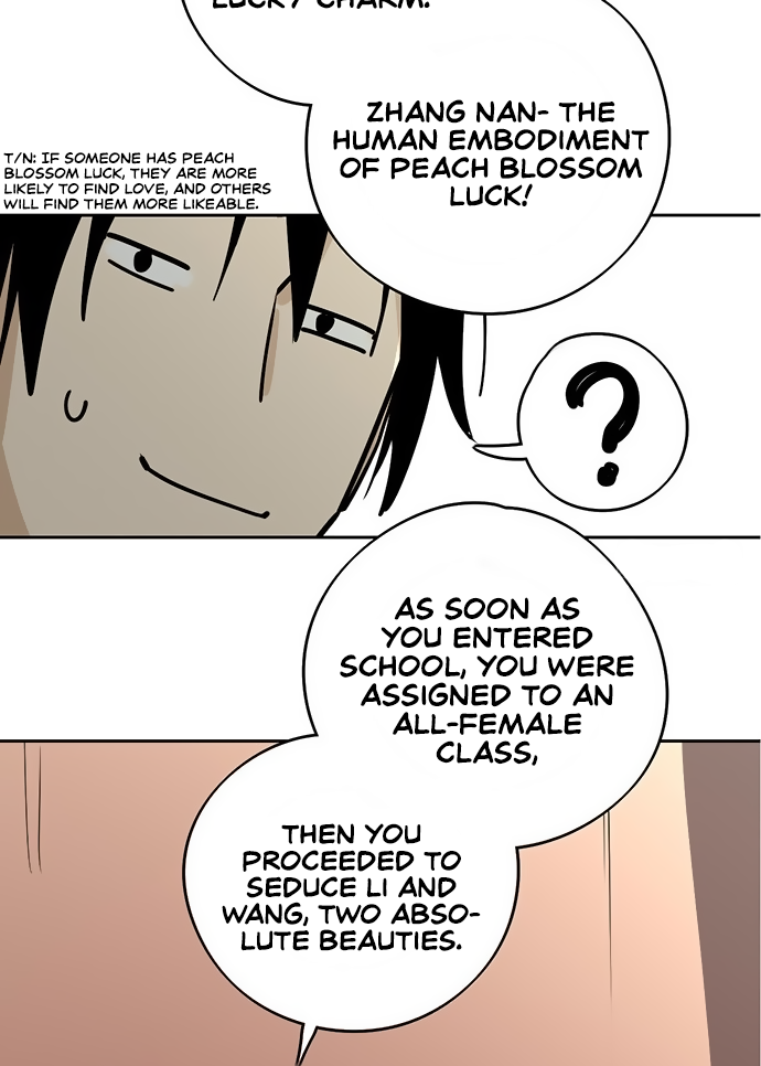 Page 15 of Chapter 31