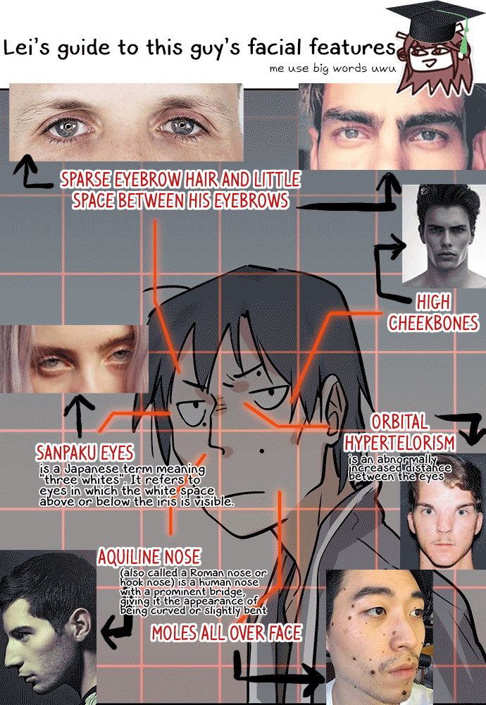 Page 31 of Chapter 34