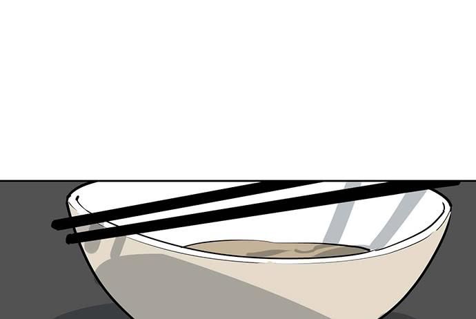 Page 22 of Chapter 87
