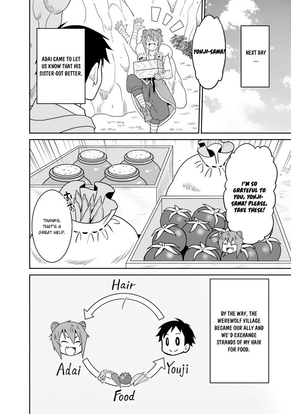 Page 15 of Chapter 8