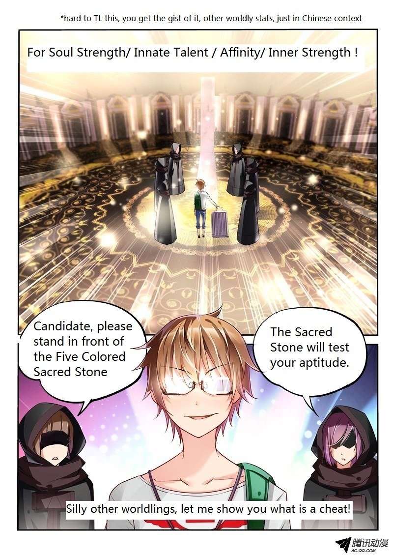 Page 13 of Chapter 1