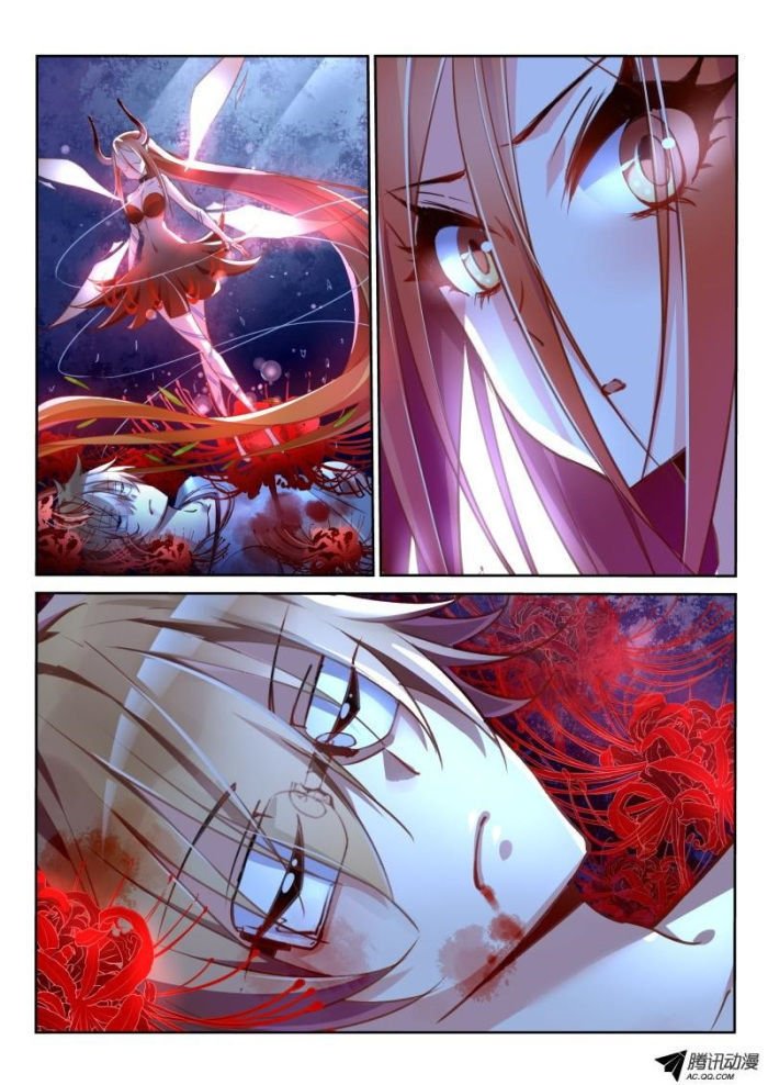 Page 6 of Chapter 10