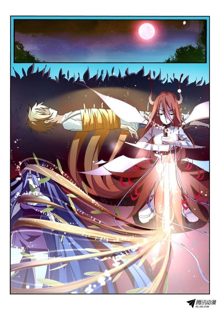 Page 9 of Chapter 12