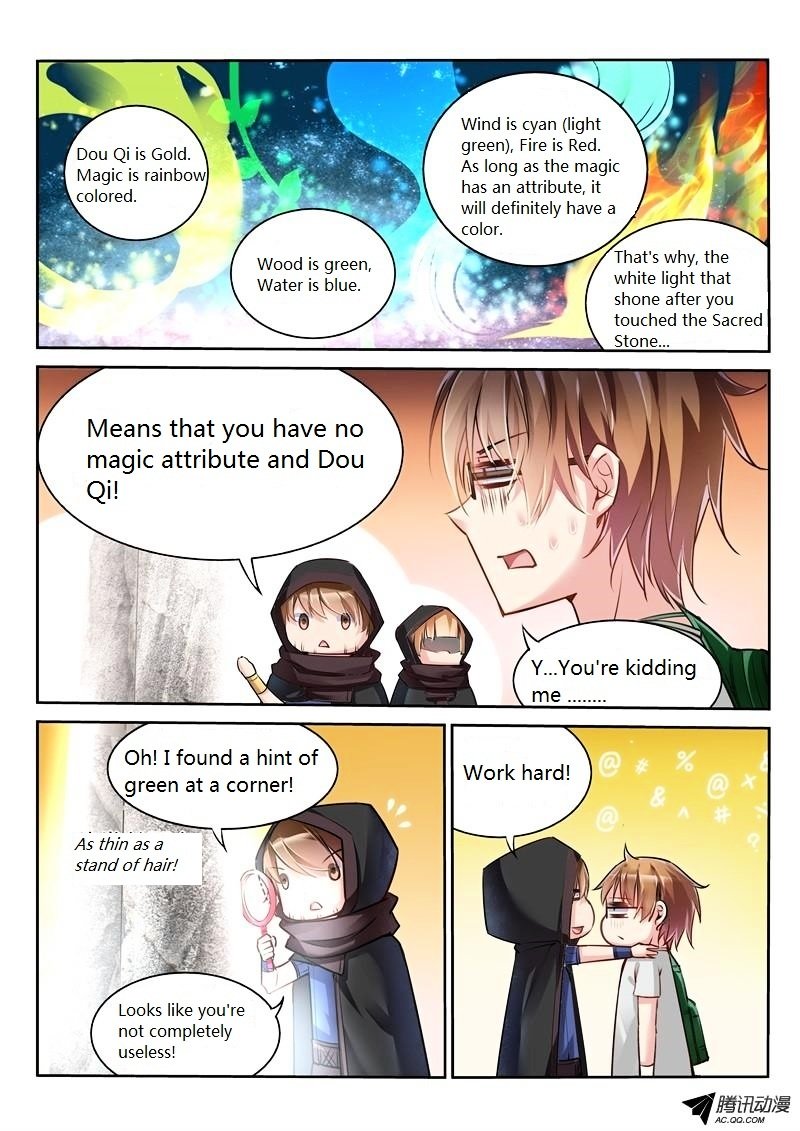 Page 3 of Chapter 2