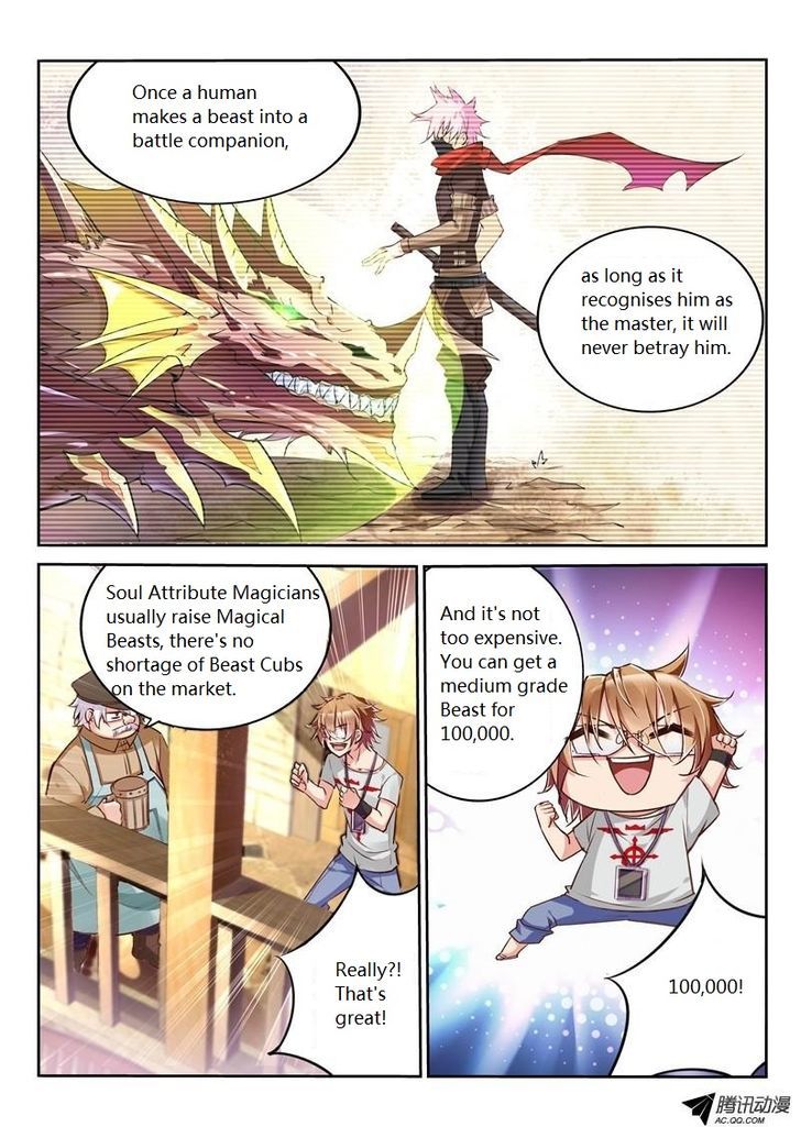 Page 7 of Chapter 4