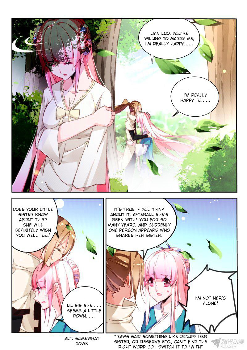 Page 7 of Chapter 95