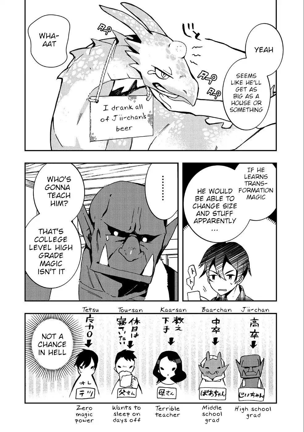 Page 23 of Chapter 1