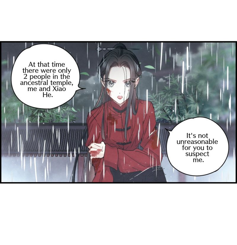Page 24 of Chapter 20.1