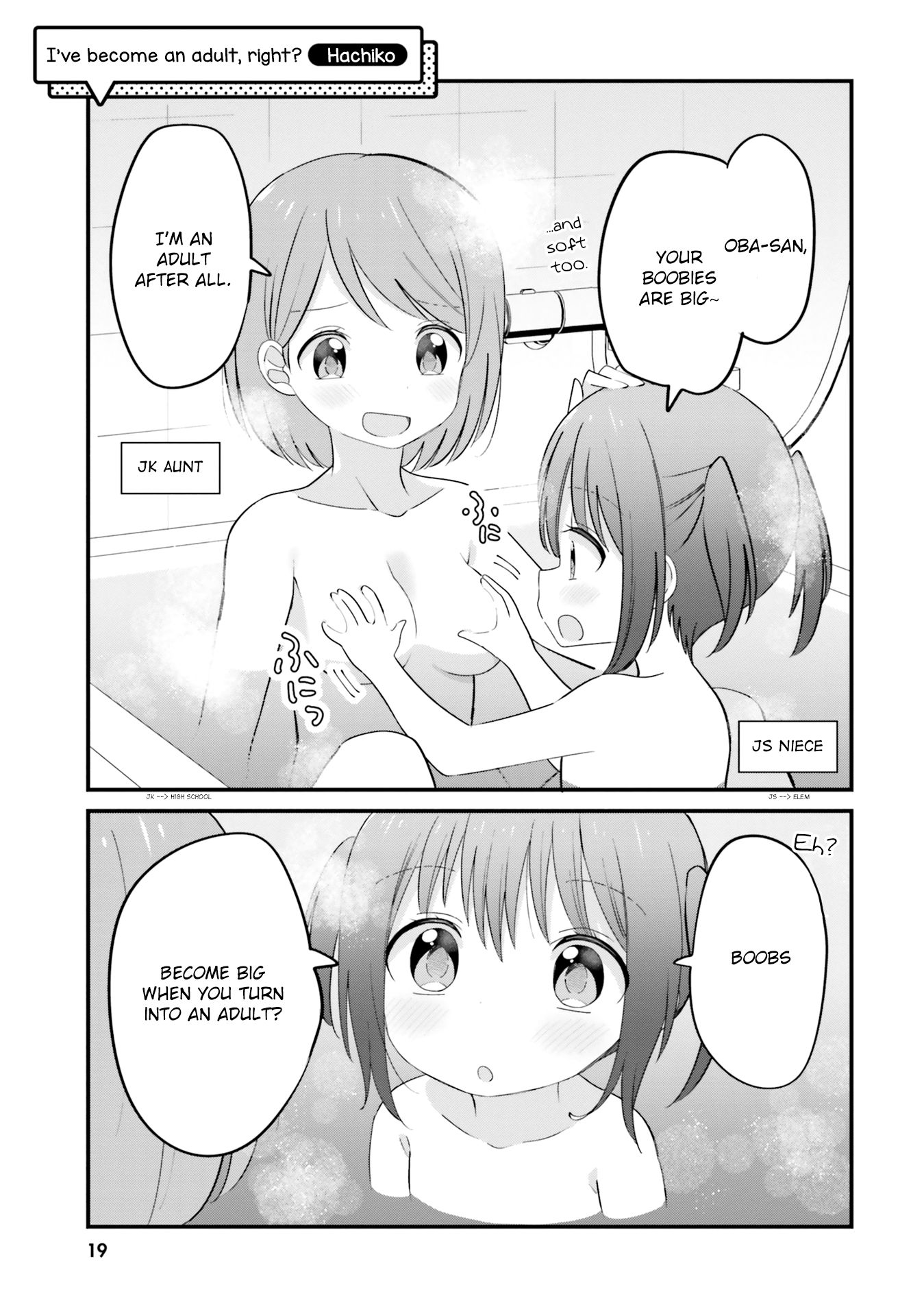 Page 1 of Chapter 2