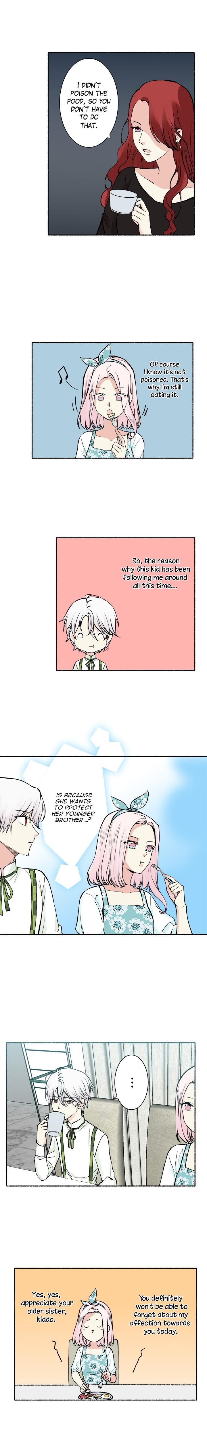 Page 7 of Chapter 2