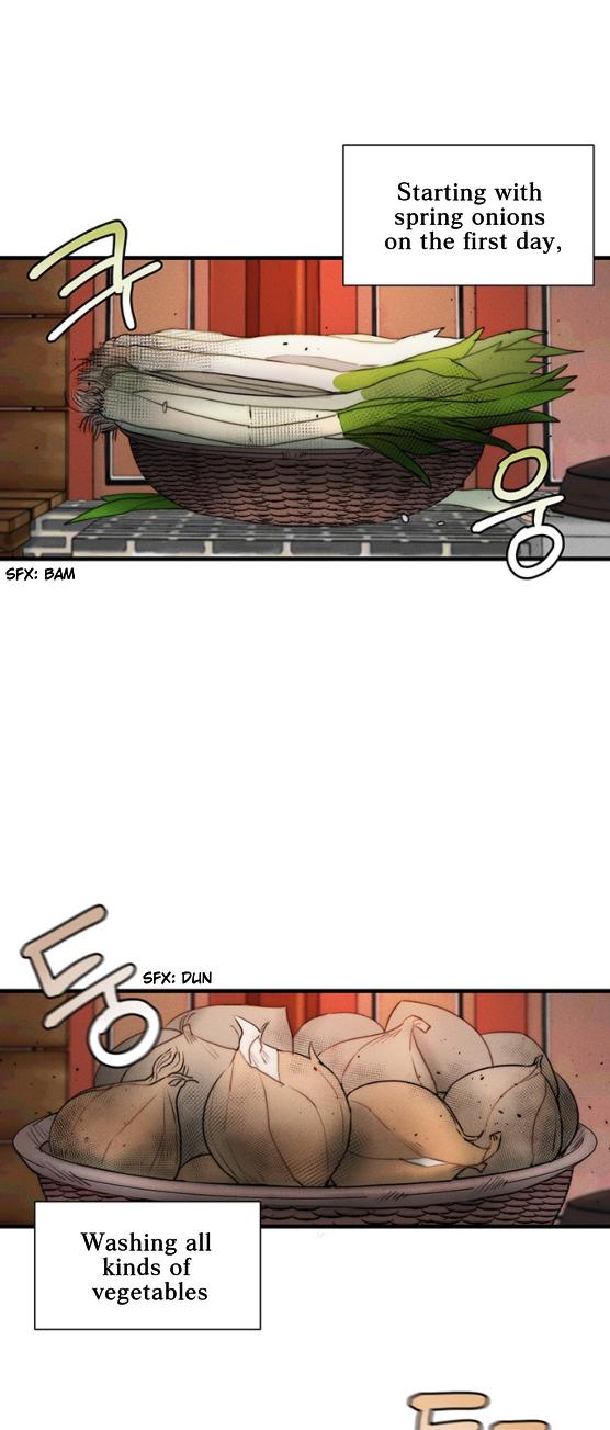 Page 37 of Chapter 13