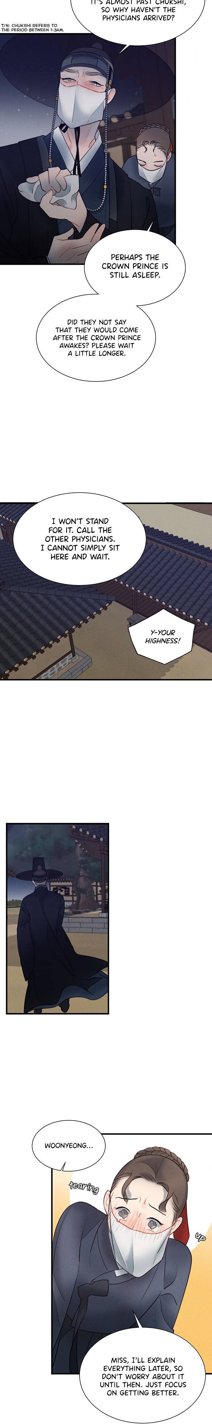 Page 15 of Chapter 20
