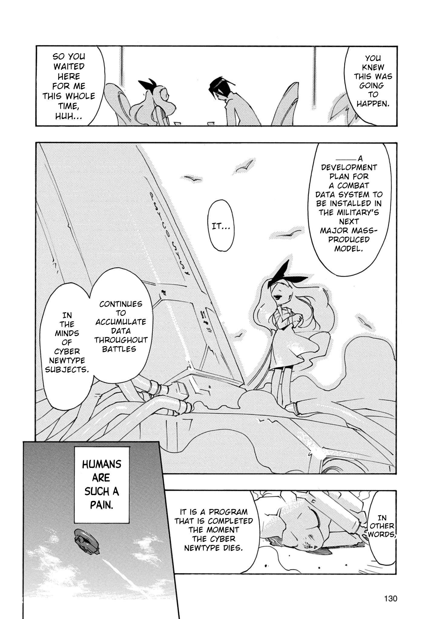 Page 18 of Chapter 3.5