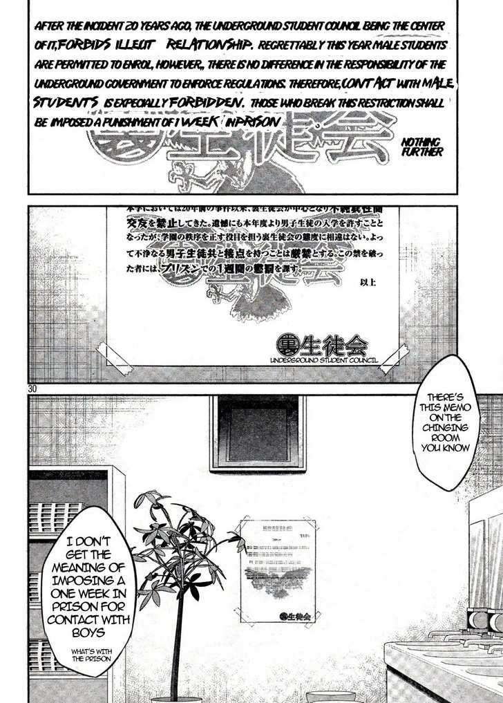 Page 28 of Chapter 2