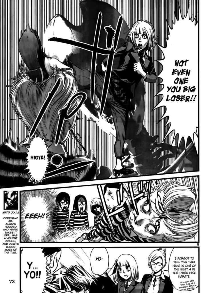 Page 9 of Chapter 5