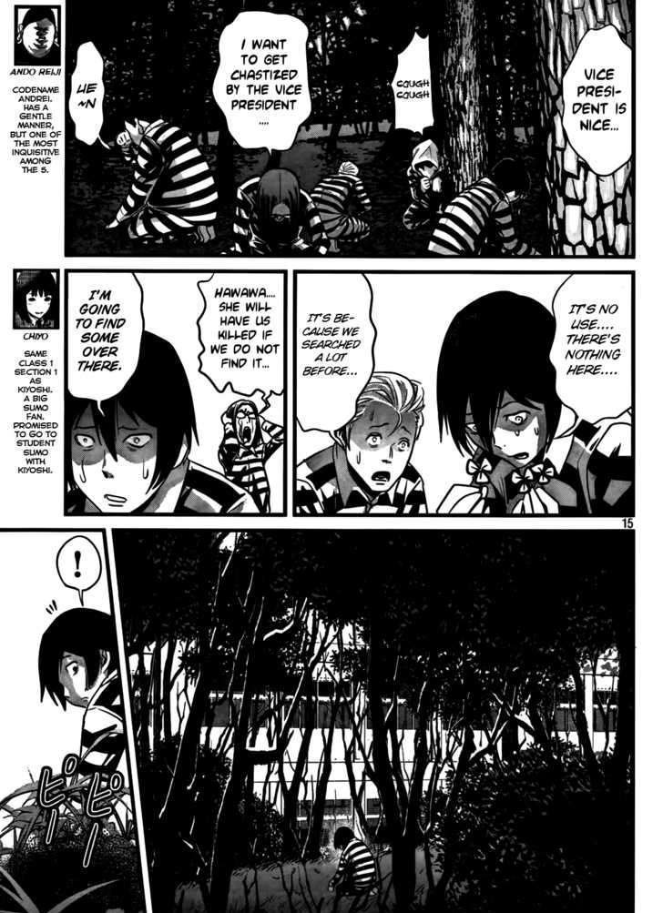 Page 15 of Chapter 5