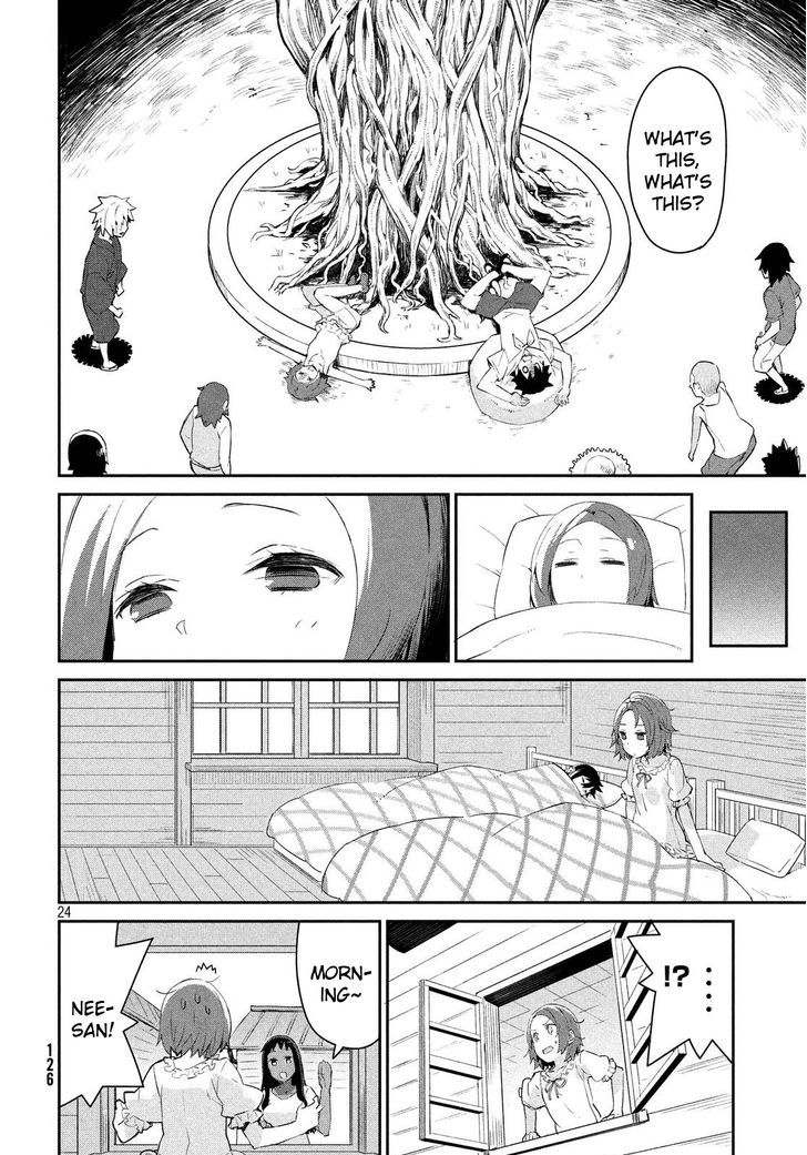 Page 24 of Chapter 2
