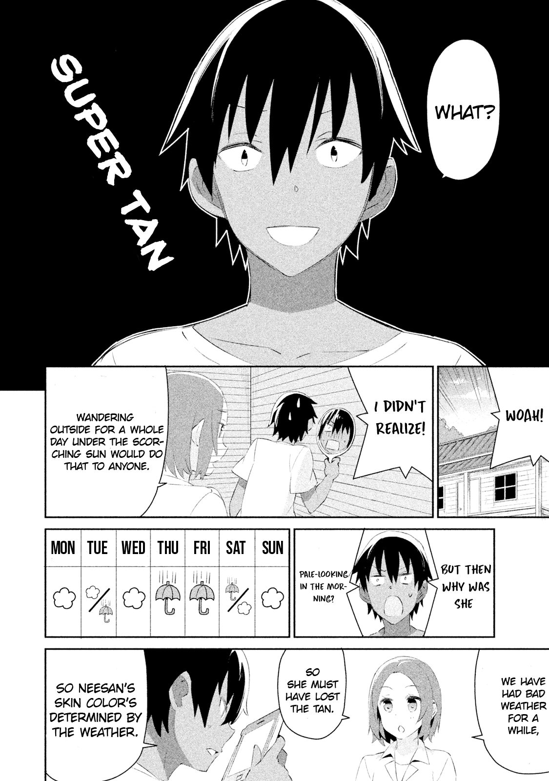 Page 21 of Chapter 5