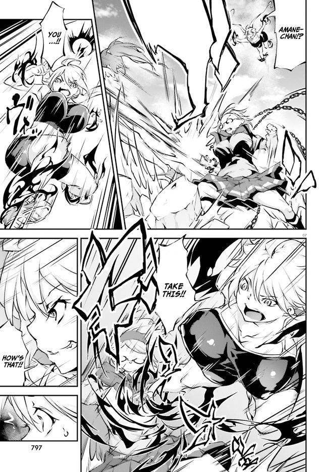 Page 7 of Chapter 10