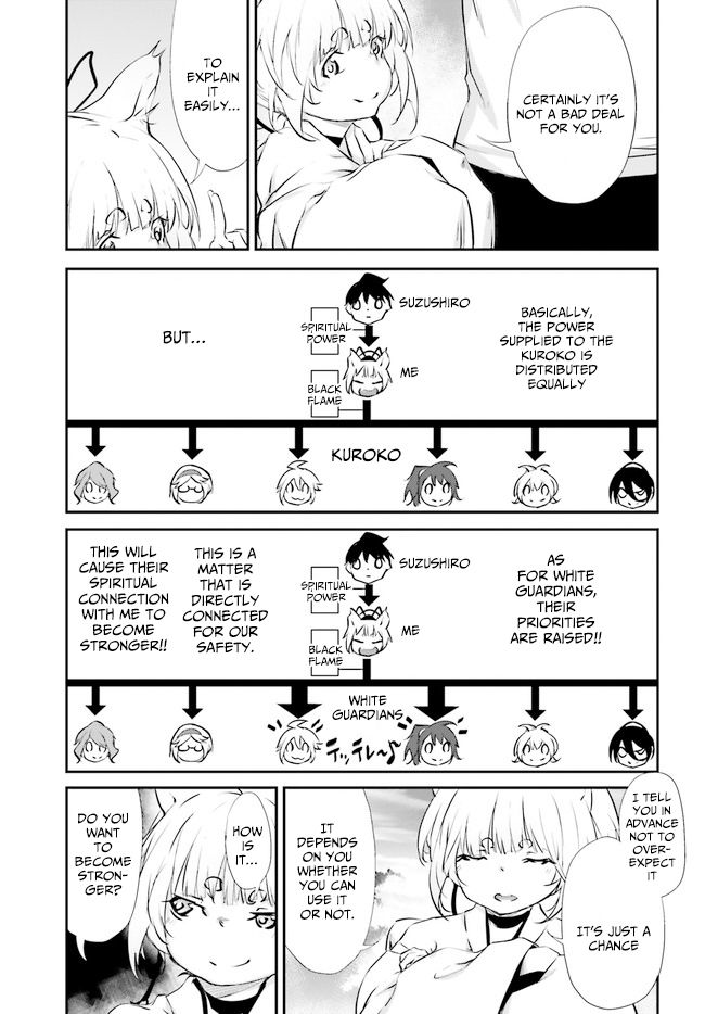 Page 25 of Chapter 10