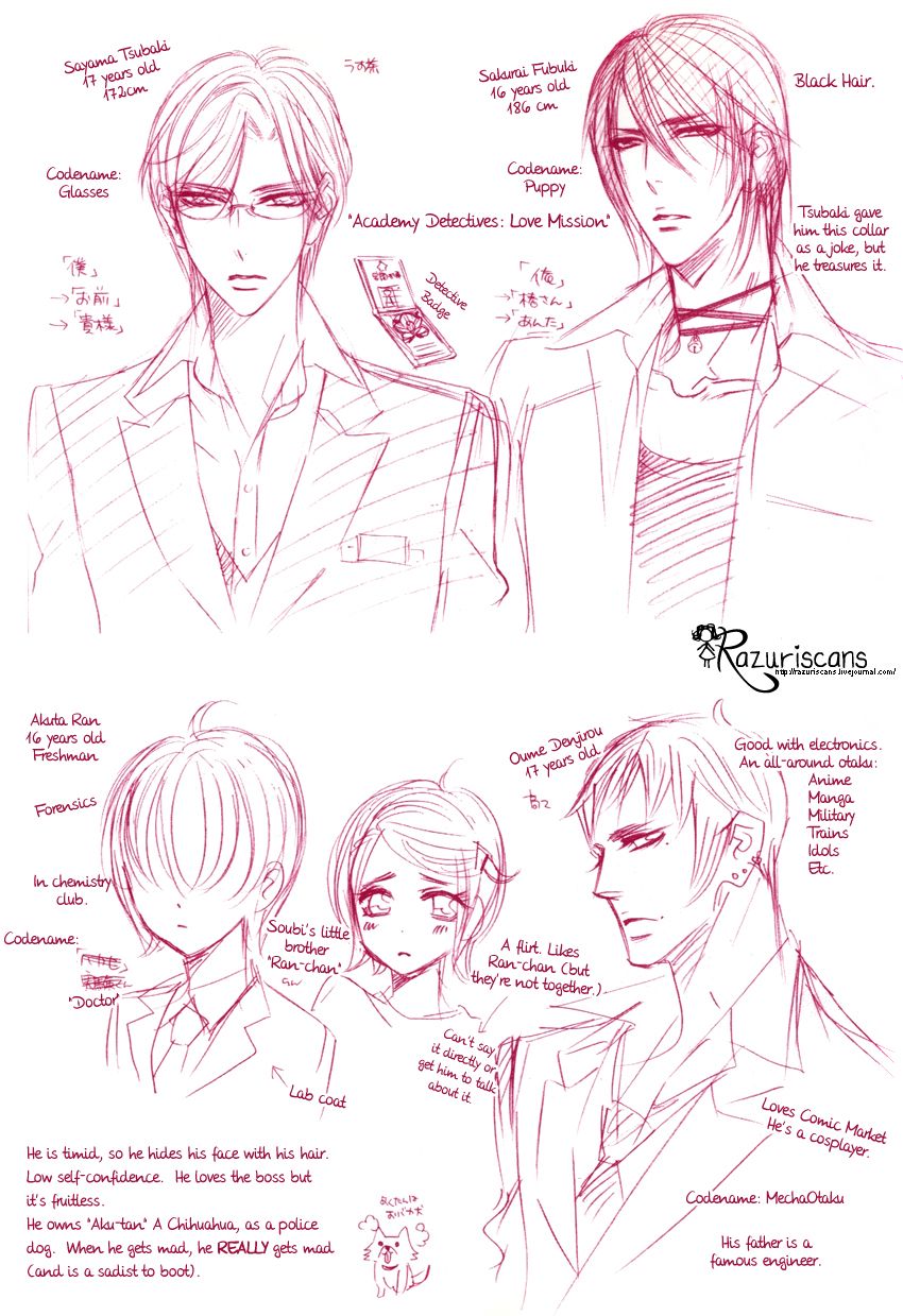 Page 6 of Chapter 1.1