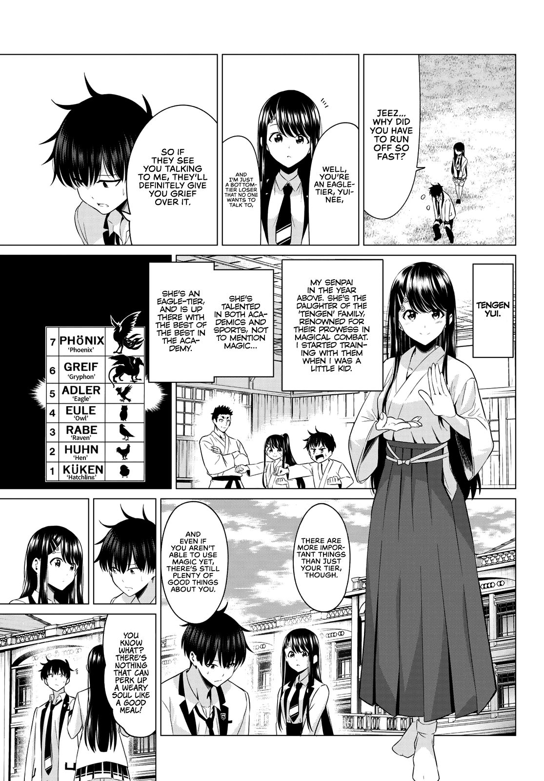 Page 11 of Chapter 1