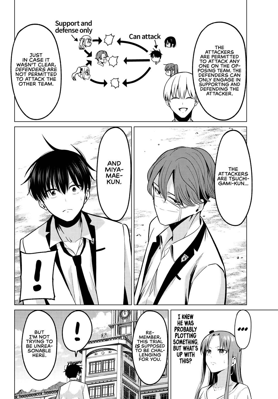 Page 14 of Chapter 19