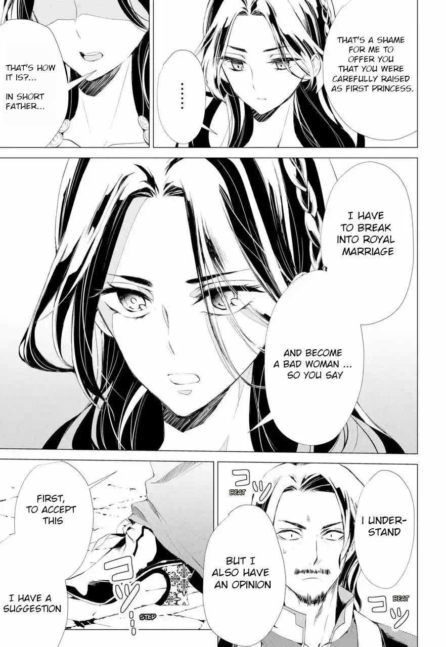 Page 8 of Chapter 1