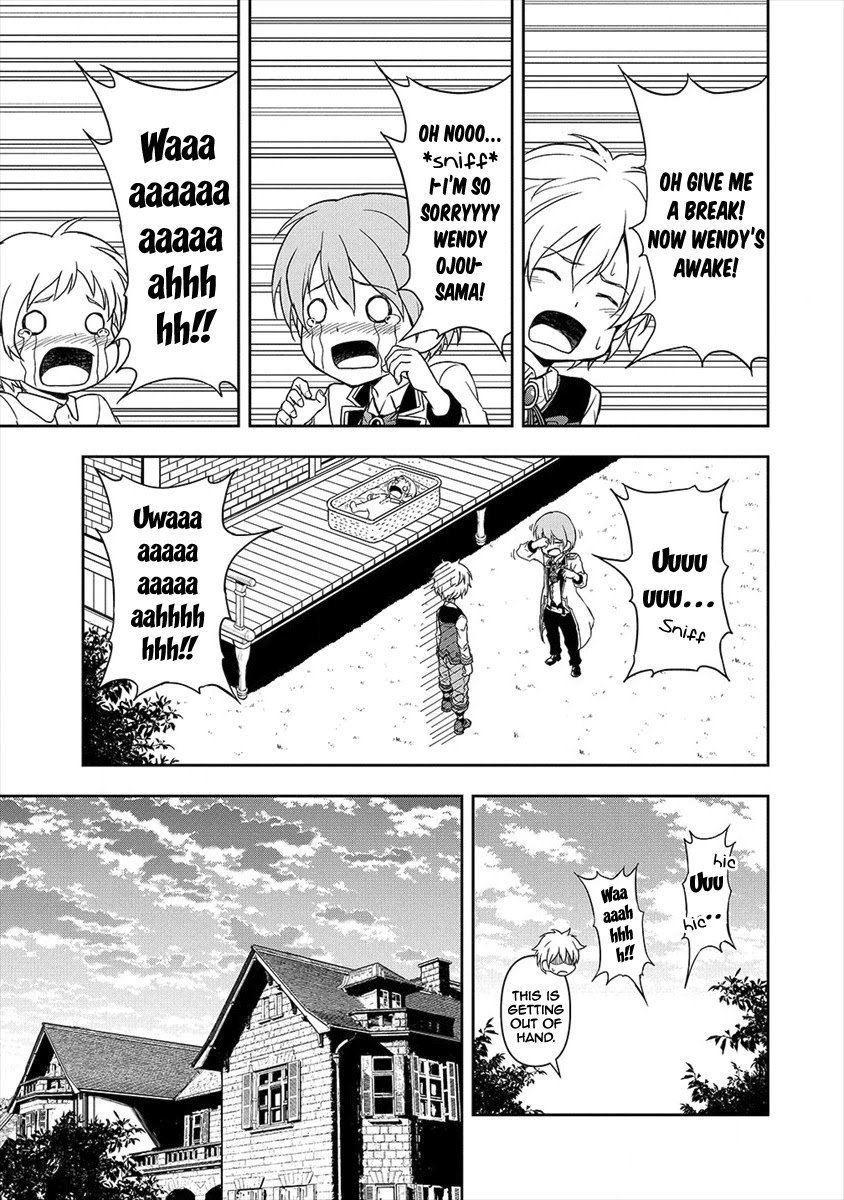 Page 1 of Chapter 3.2