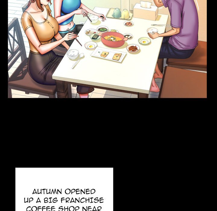 Page 19 of Chapter 87