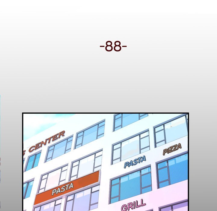 Page 5 of Chapter 88