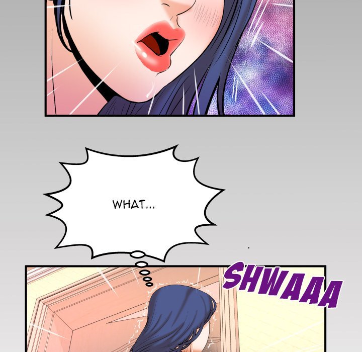 Page 77 of Chapter 90