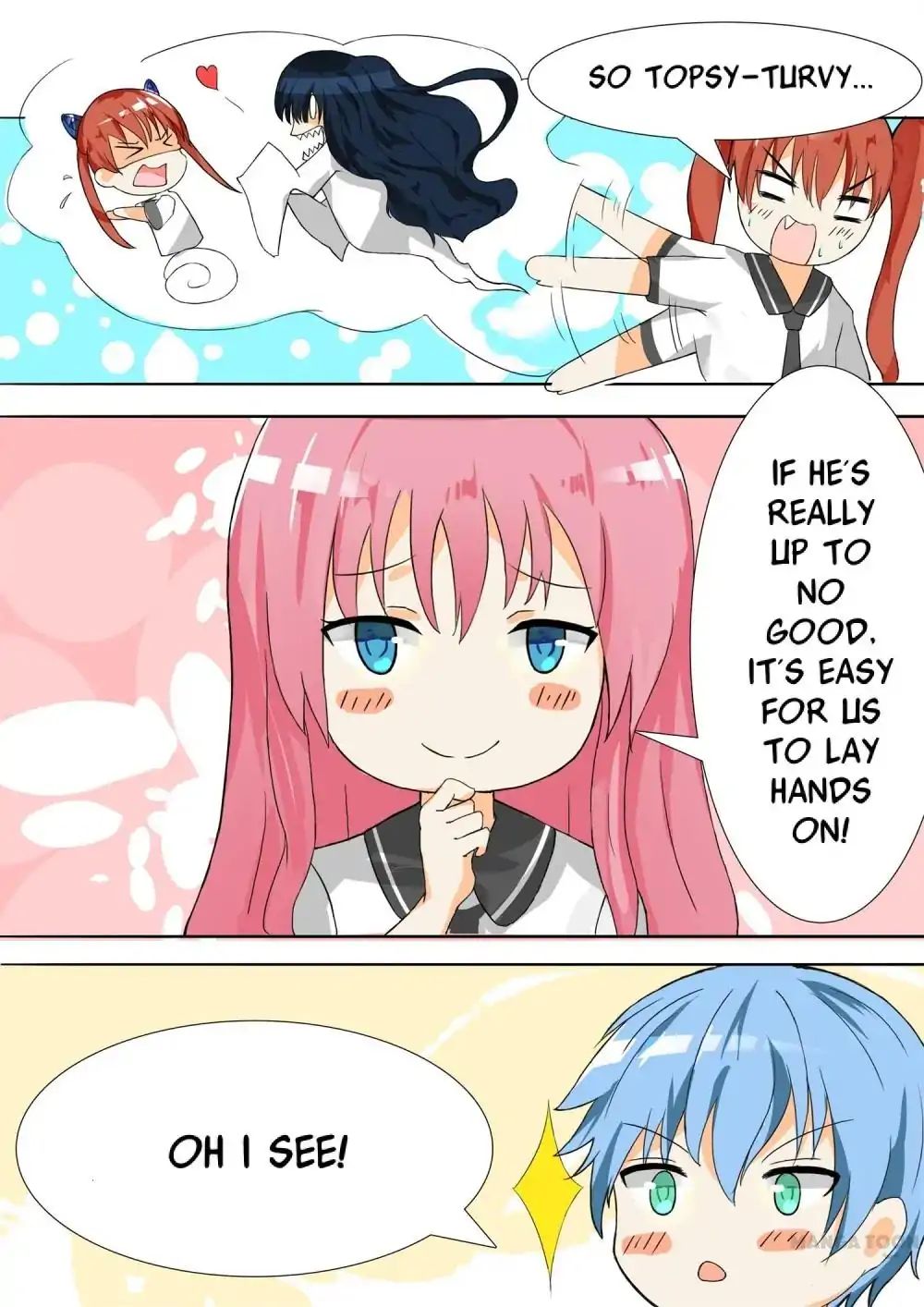 Page 6 of Chapter 19