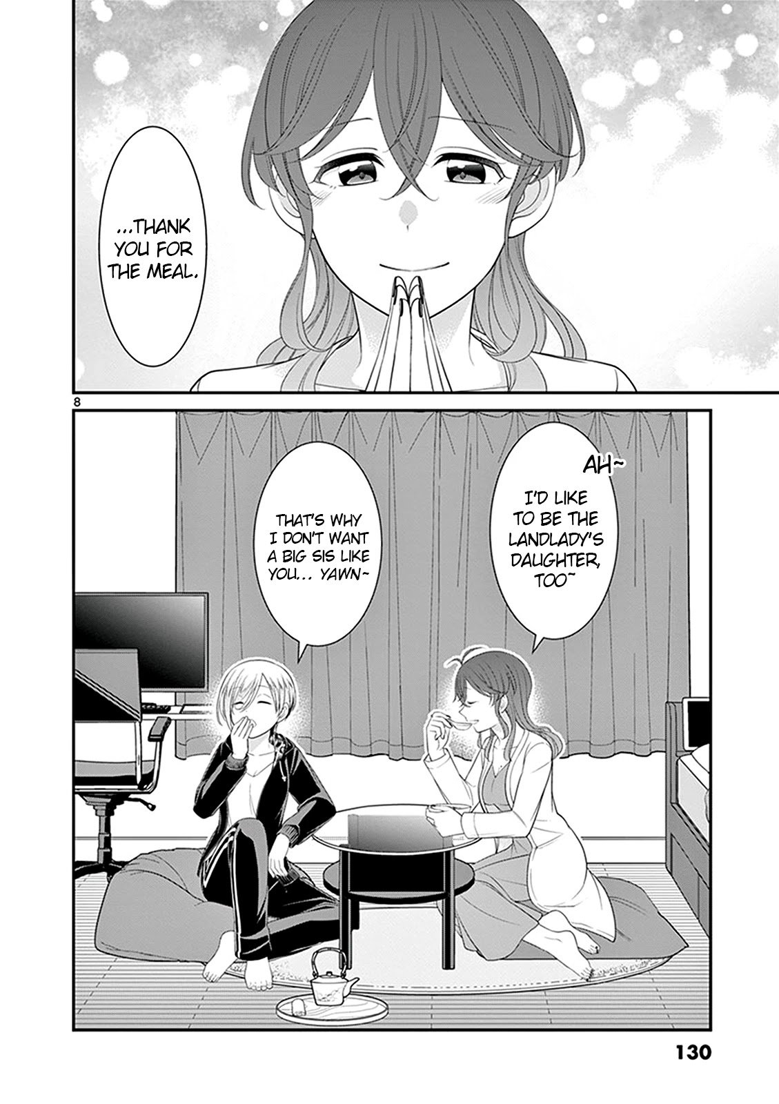 Page 8 of Chapter 20