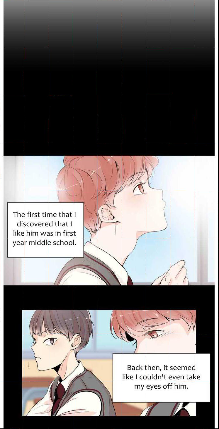 Page 6 of Chapter 1