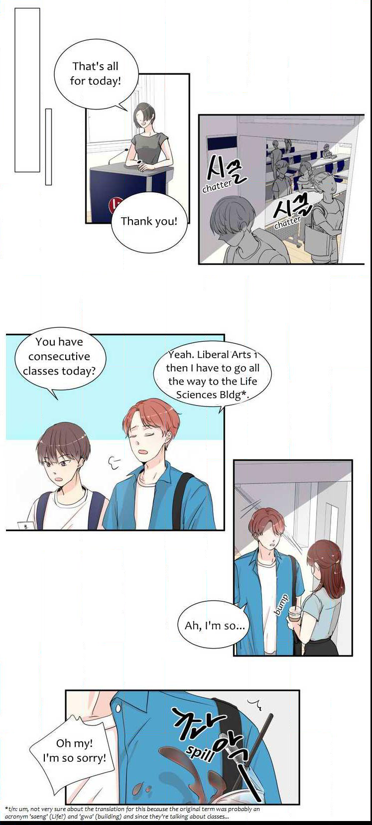 Page 15 of Chapter 1